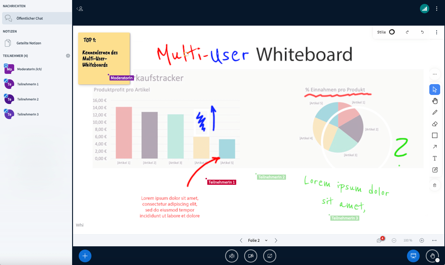Tableau blanc multi-utilisateurs